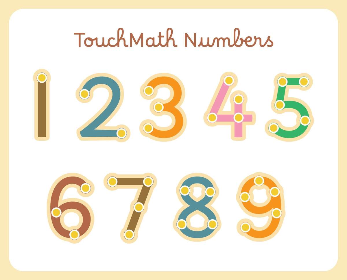 TouchMath Numbers 1 9 10 Free PDF Printables Printablee