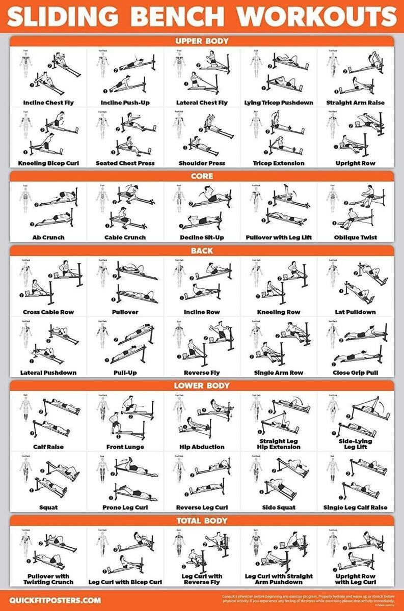 Weider Ultimate Body Works Weider Home Gym Workout Poster Weider Ultimate Printable Total Gym Exercise Chart