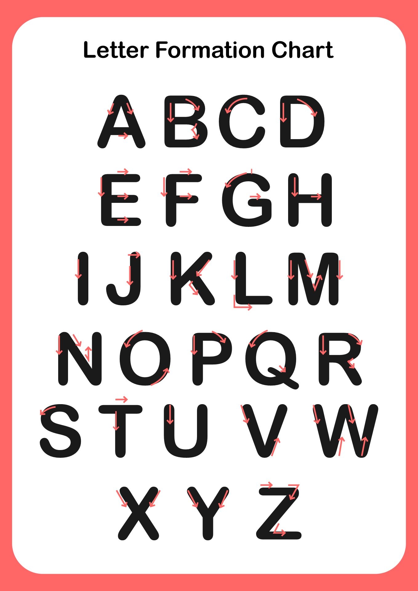 Fresh New Handwriting Charts Practical Pages